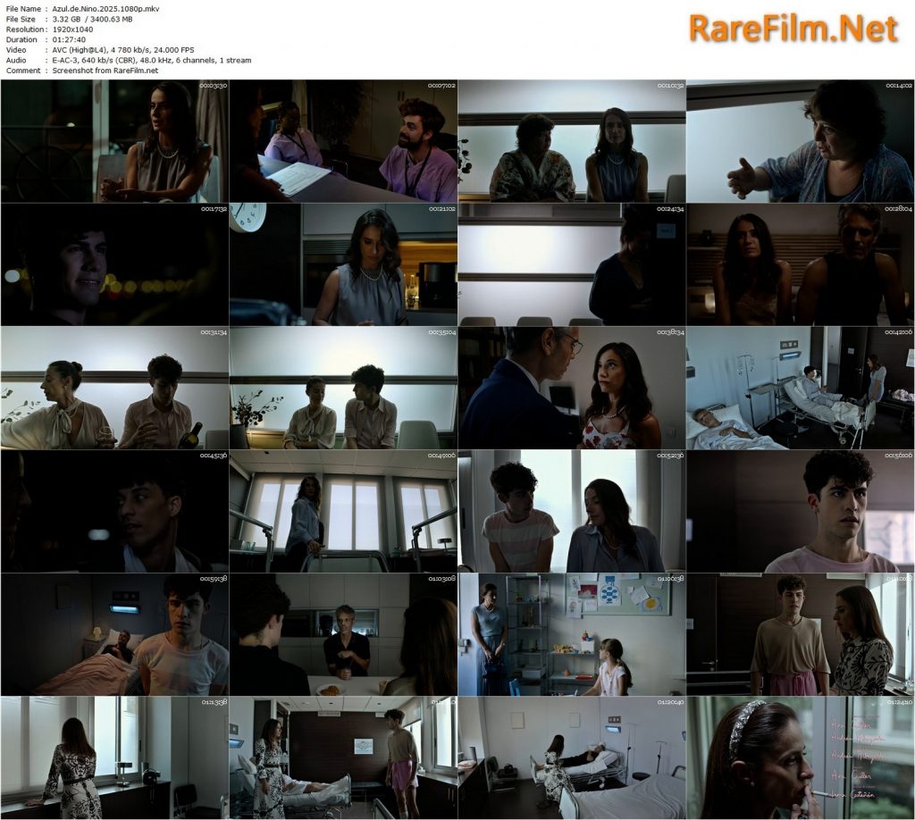 Blue for a Boy (2025) - Raul Guardans