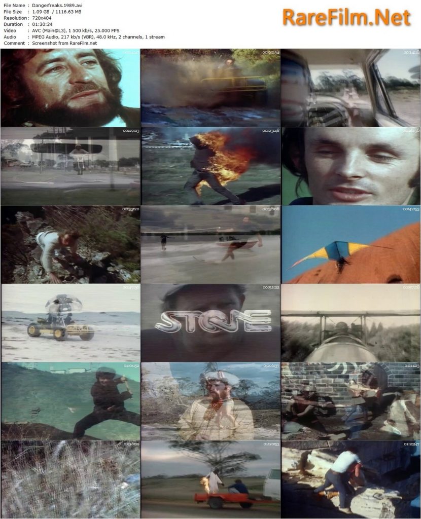 Dangerfreaks (1987) - Brian Trenchard-Smith