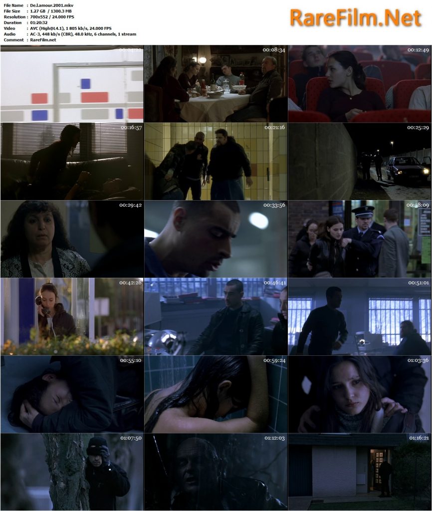 All About Love (2001) - Jean-François Richet