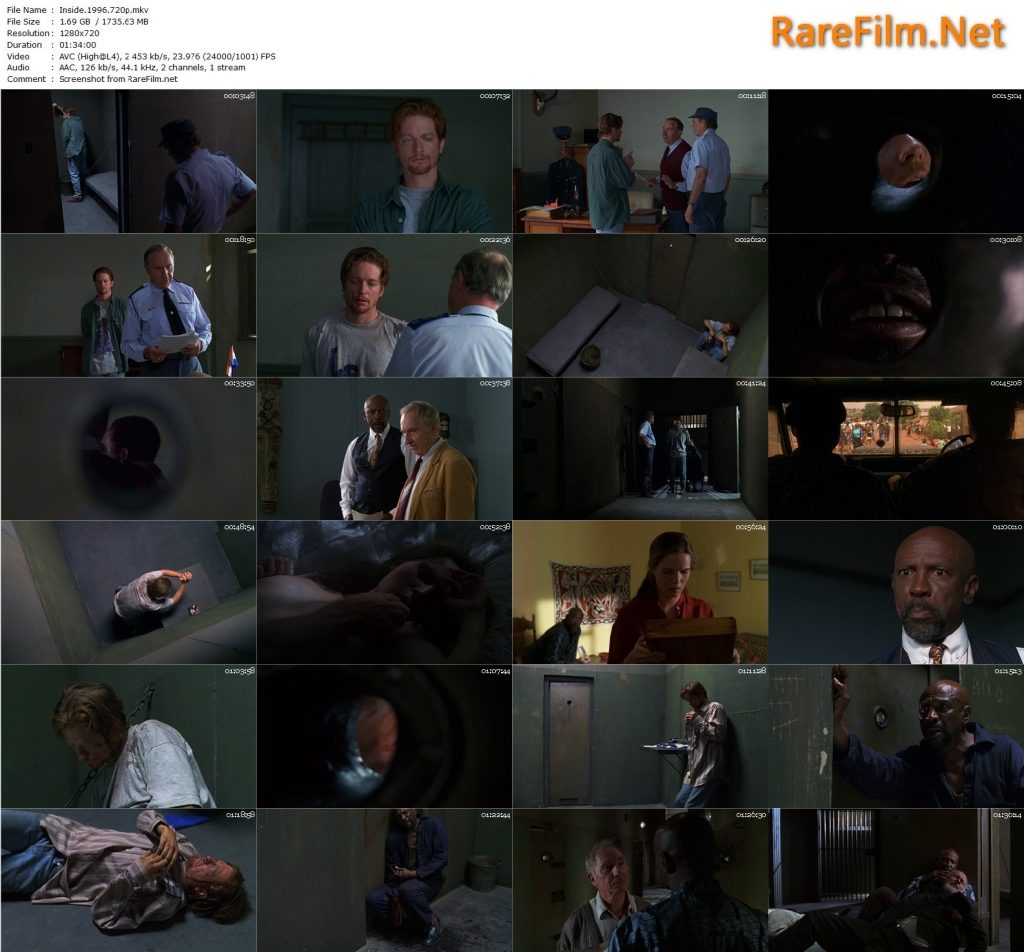 Inside (1996) - Arthur Penn