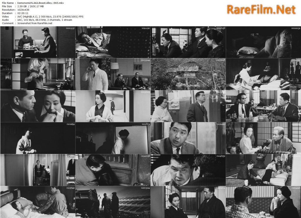 Beast Alley (1965) - Eizô Sugawa