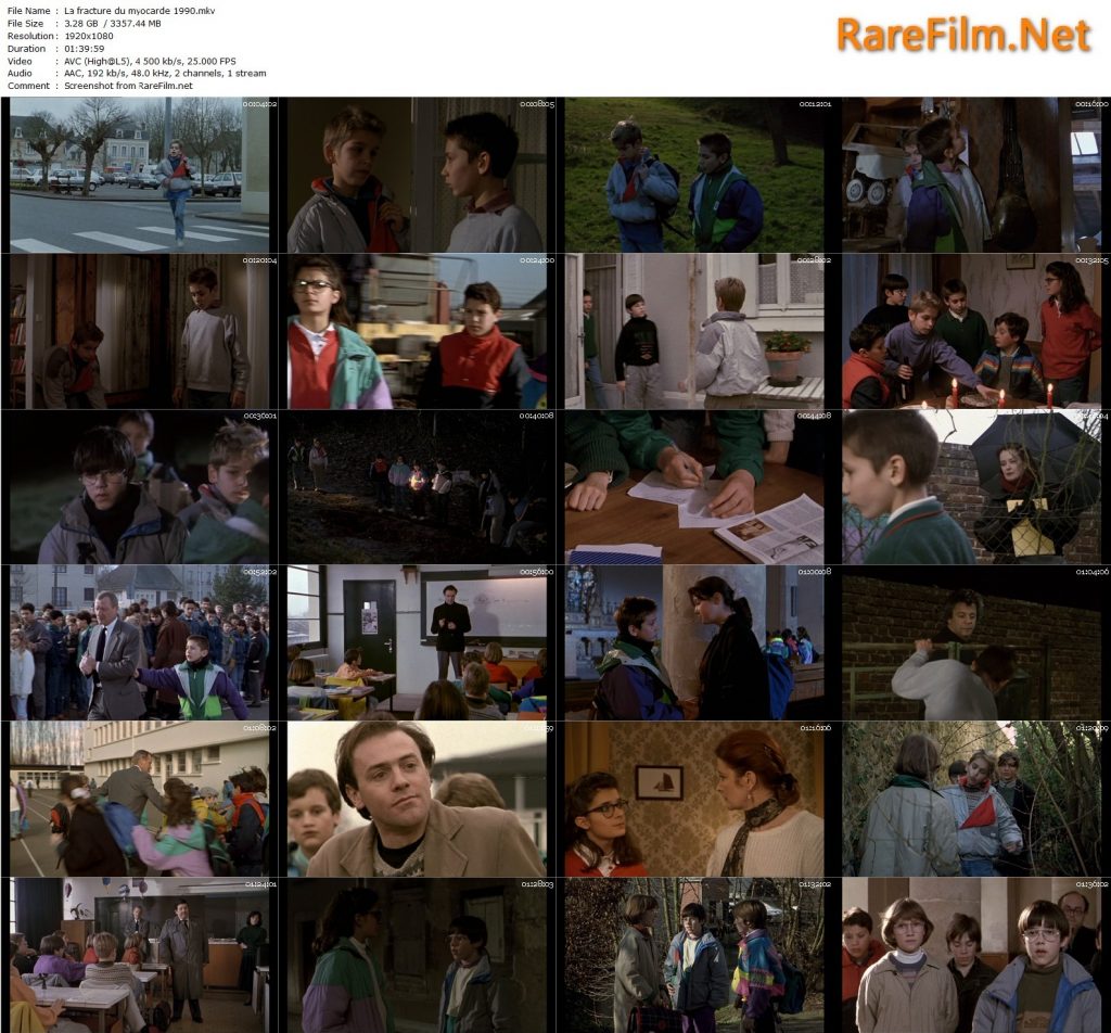 Cross My Heart (1990) - Jacques Fansten