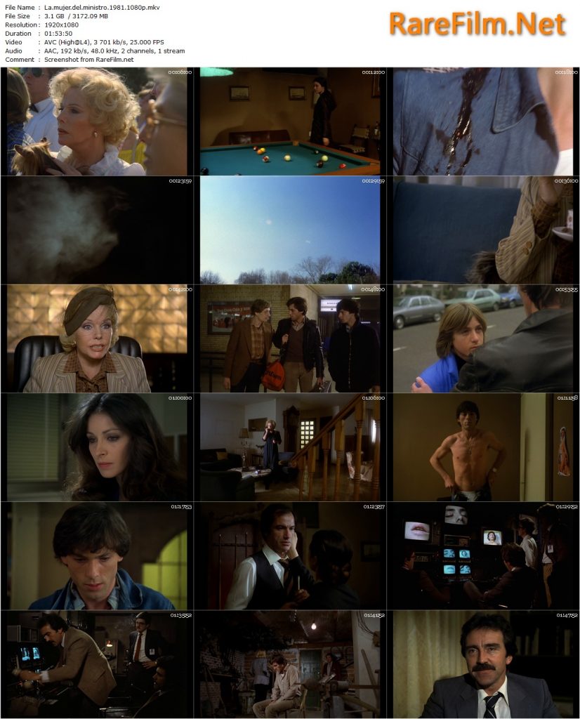 Minister's Wife (1981) - Eloy de la Iglesia