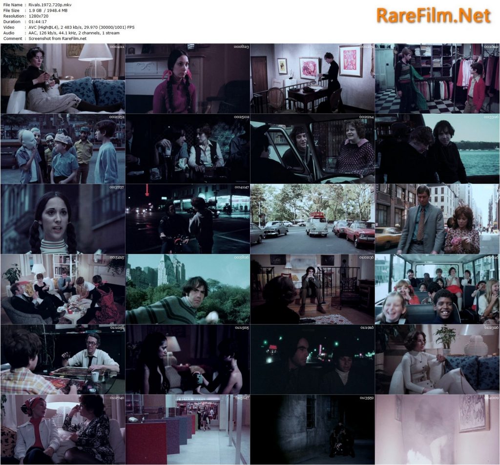 Rivals (1972) - Krishna Shah