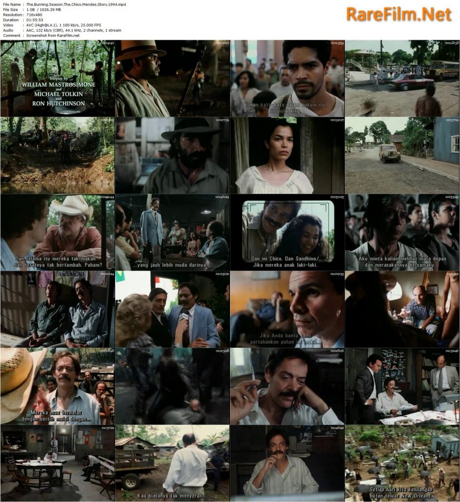 The Burning Season (1994) - John Frankenheimer