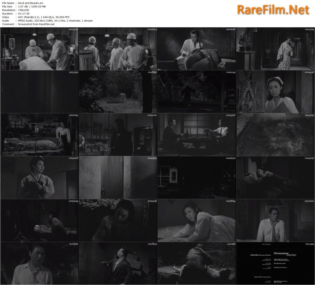 The Devil and the Beauty (1969) - Yong-min Lee