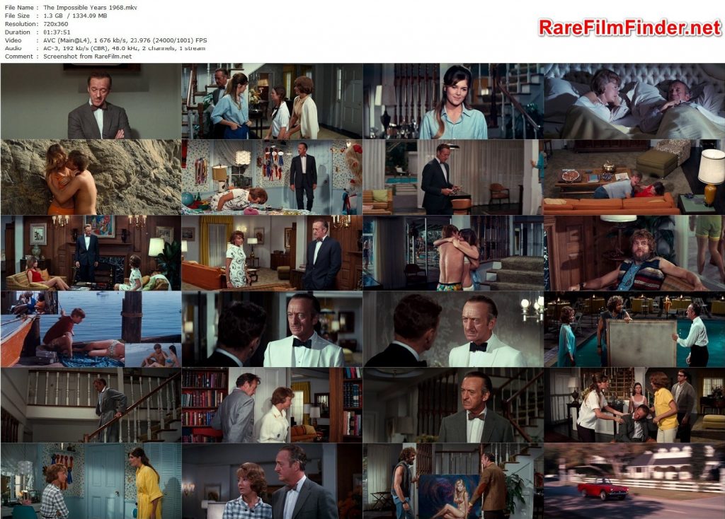 The Impossible Years (1968) - Michael Gordon