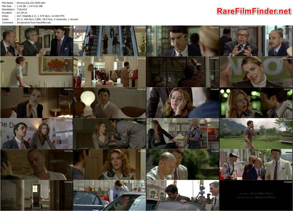 Diverso da chi? (2009) Different from Whom
