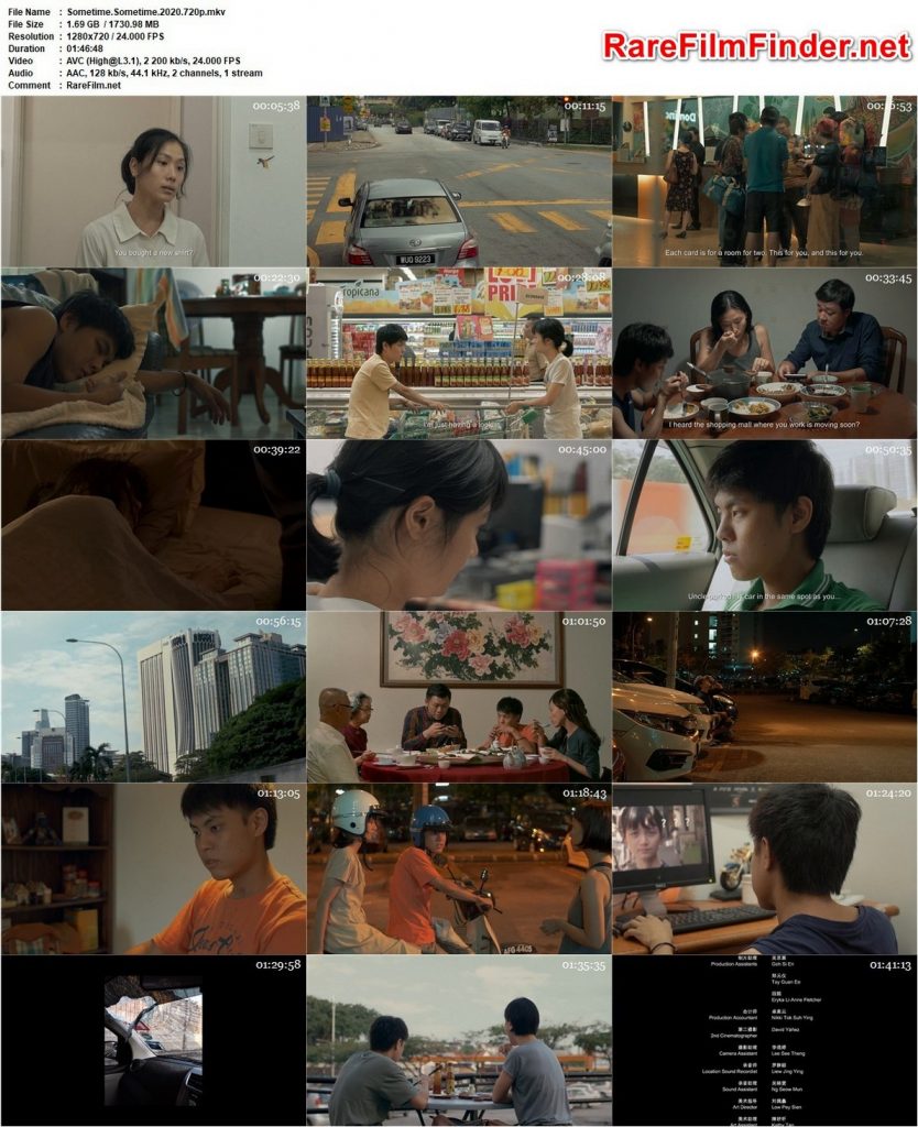 Sometime, Sometime (2020) Yi shi yi shi de