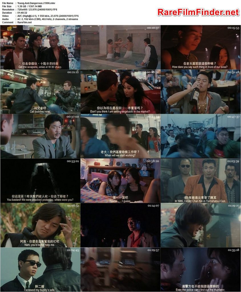 Young and Dangerous (1996) - Wai Keung Lau
